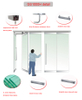 Exterior Aluminium Frame Glass Folding Doors